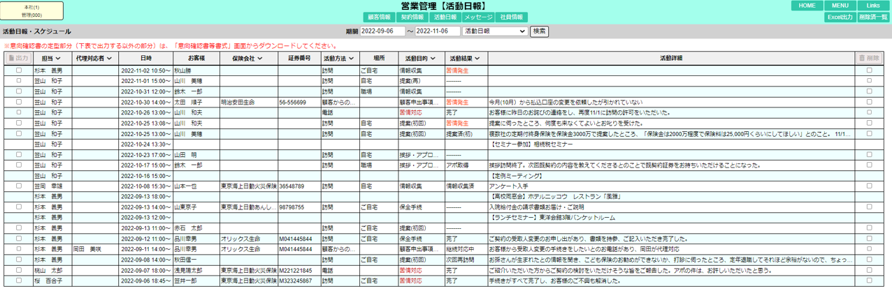 保険代理店サポートシステム３Q」の特長 | ライフマネジメントサポート