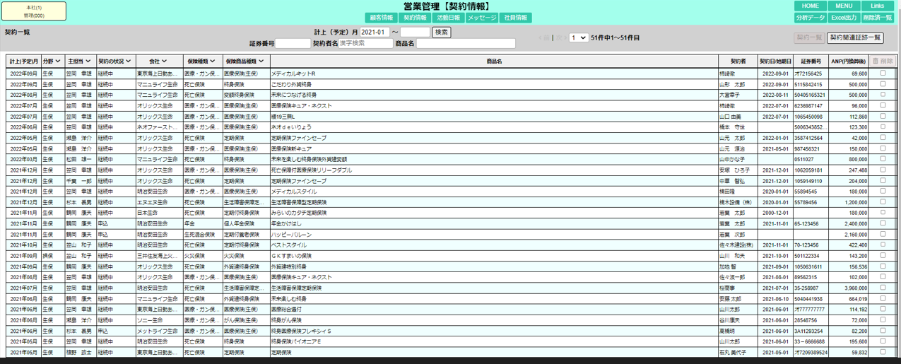 保険代理店サポートシステム３Q」の特長 | ライフマネジメントサポート